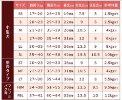 画像18: 【テラヘルツワン・ローリーポンチョ】（2色）[犬服][日本製] /ご注文より3〜４営業日以内に発送予定